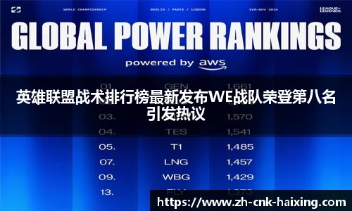 英雄联盟战术排行榜最新发布WE战队荣登第八名引发热议