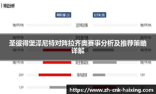 圣彼得堡泽尼特对阵拉齐奥赛事分析及推荐策略详解